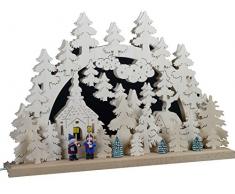 SchwibboLa Schwibbogen, Natur