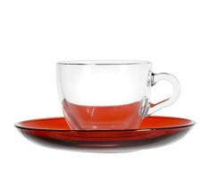 Pasabahce Espressotassen, Glas