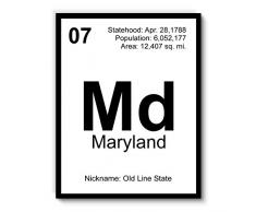 VintBo Maryland Periodensystem Tisch, minimalistisch, modern, modern, Heimstaat, Wanddekoration, Wand-Poster für Heimdekoration, 27,9 x 35,6 cm, ungerahmt