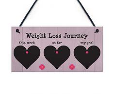 Meijiafei Weight Loss Tracker Kreidetafel zum Aufhängen 10x5(25.4x12.7cm) Typ A