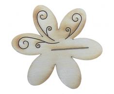 Petras Bastel News Bastelset