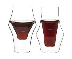 Kruve Excite & Inspire Claire Kaffeegläser