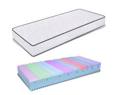 miasuite – Matratze Memory Single 85 x 190 hoch 15 cm Orthopädisch mit Medizinprodukt, mit Platte aus Memory Foam, 2 cm 9 Zonen und Platte aus Waterfoam 12 cm Allergie Bezug Milben und atmungsaktiv, Matratze Single Memory
