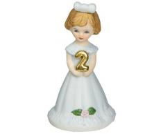 Enesco Porzellanfigur Brunette Age 2 19,1 cm