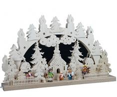 SchwibboLa Schwibbogen, Natur