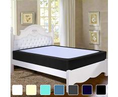 Twin Six Premium Boxspringbezug Update Bettrock, Wickelbezug, Matratzenbezug Full/Full XL schwarz