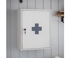 Garden Trading Erste Hilfe Wandschrank, Kreide