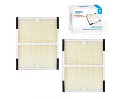 HQRP HEPA Filter für idylis ac-2119, ac2119, 2119, 561212 Energy Star Luftreiniger, 0302648 302648 412564 Ersatz + HQRP Untersetzer