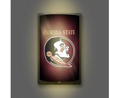 Party-Tierschild MGFSU Florida State Calendoles MotiGlow Leuchtschild, Braun