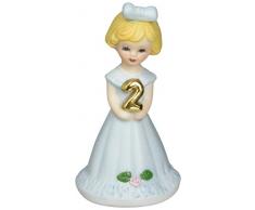 Enesco Porzellanfigur Blonde Age 2, 7,6 cm