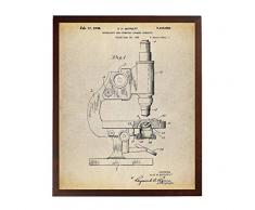 Turnip Designs Antike Mikroskop-Patentposter, Kunstdruck, Apotheke, Geschenk, Wissenschaft, Dekoration, Biologie, Technik, Chemie, Wissenschaft, Lehrer, Geschenk TNP42
