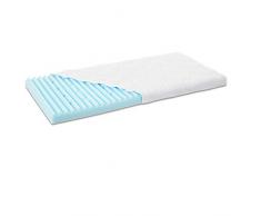 babybay Matratze Medicott Wave passend für Modell Midi und Mini