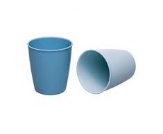 NIP eat green Bio Trinkbecher Baby ab 12 Monate, Melamin und BPA frei, Spülmaschinen- und Mikrowellengeeignet: 2 Stück - Blau