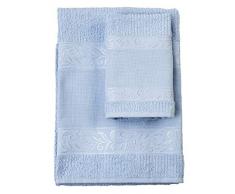 Filet Handtücher, 100% Baumwoll-Frottee, einfarbig, mit Aida-Einsatz, zum Nachfüllen von Himmel