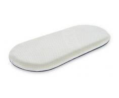 Ecus Kids, Matratze für das Babybett Ecus Care: Die Babymatratze ohne Erstickungsgefahr, zur Vorbeugung von Plagiozephalie, 72x33x8