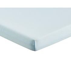 Nicolientje 703944 Wickelauflagenbezug Jersey, 50 x 70 cm, blau