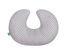 LULANDO Stillkissen 55 x 42 cm für Babys und Schwangere, weiches und flexibles Nackenkissen und Lagerungskissen, waschmaschinenfest, 100% Baumwolle, Standard 100 von Öko-Tex, hergestellt in der EU.