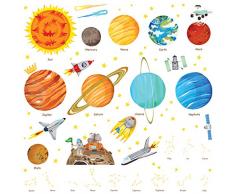 DECOWALL DA-1501 Sonnensystem Planeten Platz Weltraum Wandtattoo Wandsticker Wandaufkleber Wanddeko für Wohnzimmer Schlafzimmer Kinderzimmer (Groß) (Englisch Ver.)