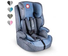 Lionelo Nico Kindersitz 9-36kg Kindersitz Auto Gruppe 1 2 3 Seitenschutz 5-Punkt Sicherheitsgurt abnehmbare Rückenlehne regulierbare Kopfstütze ECE R44 04 (Blau)
