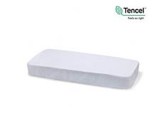 Cambrass 40161 Pannbettlaken Wasserundurchlässig Tencel Wiege 60 60x120 cm Liso E Himmelblau