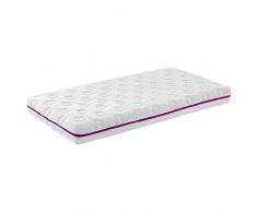 Ecus Kids, Babymatratze mit Visco und Mauve - Mimo Mauve Visco, 137x67x12