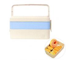 Local Makes A Comeback Lunchbox aus Weizenstroh, japanische Lunch-Box, Mittagessen, Schichten von Studenten, Sushi-Box, Blau, 3-lagig