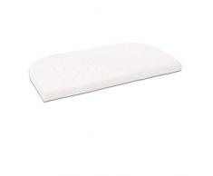babybay Matratze Classic Fresh passend für Modell Original