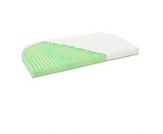babybay Matratze Ultrafresh Wave passend für Modell Original
