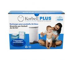 Korbell T-KOR-280DR3B Mülleimer, 26 L, grün