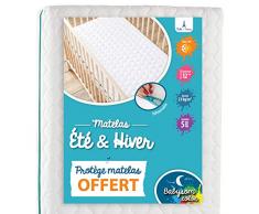 Babysom - Sommer/Winter Babymatratze | Kindermatratze + wasserdicht Matratzenschoner GESCHENKT - 60x120cm - Luftdurchlässig - Bezug abziehbar - Höhe 12cm