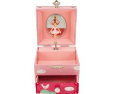 Ulysse Spieluhr Vogel im Käfig