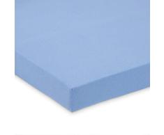 FabiMax 2896 Jersey Spannbettlaken für Stubenwagen, 40 x 80 cm, oval, blau
