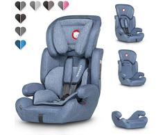 Lionelo LO-LEVI MODERN JEANS Levi Plus Kindersitz Autokindersitz Autositz 9-36kg Gr 1+2+3 Jeans, blau, 3.5 kg