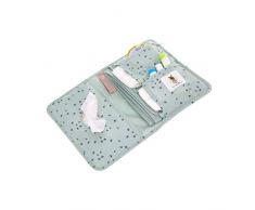 LÄSSIG Baby Windeltasche mit Wickelunterlage für unterwegs/Changing Pouch Floral mint, Türkis ( Mint)