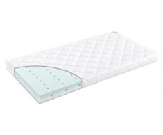 Träumeland T014111 Babymatratze Träumeling Baby- und Kleinkindseite mit vertikales Belüftungssystem, 60 x 120 cm, weiß