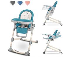 Lionelo Cora Hochstuhl Baby, Kinder Hochstuhl bis 15 kg, höhenverstellbar, regulierbare Rückenlehne, doppeltes Tablett, Einsatz für Kleinkinder (Blau)