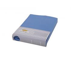 Nicolientje 703906 Jersey Spannbetttuch, 40 x 80 cm, aqua