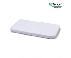 Cambrass 40167 Pannbettlaken Wasserundurchlässig Tencel Kinderbett 50x82 cm Liso E Himmelblau