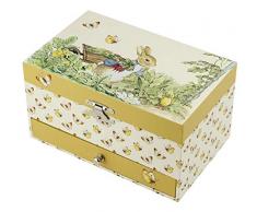 Trousselier - Peter Hase - Peter Rabbit - Musikschmuckdose - Spieluhr - Ideales Kindergeschenk - Musik 4 Jahreszeiten Der Frühling von Vivaldi - Farbe grün