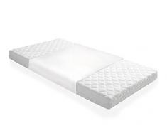 Pinolino 540017 Wasserdichte Betteinlage Pippilotta