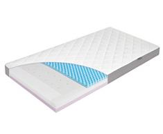 Julius Zöllner Babymatratze Dr. Lübbe Air Premium, TÜV zertifiziert, Standard 100 by OEKO-TEX, 60 x 120 cm