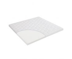 Julius Zöllner 7154200000 Laufgittermatratze Activity, 90 x 90 cm