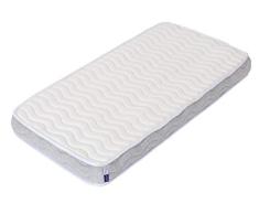 ClevaMama Taschenfederkern Kindermatratze mit Matratzenschoner Wasserdicht und Atmungsaktiv, 70 x 140 cm (bundle)