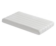 Ecus Kids, Matratze für das Babybett Ecus Care: Die Babymatratze ohne Erstickungsgefahr, zur Vorbeugung von Plagiozephalie, 80x50x8