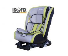 PETEX Kindersitz Supreme Plus - Gruppe 0 1 2 3 nach ECE R44/04 - Isofix
