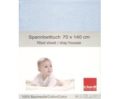 Schardt 13 850 18 Jersey Spannbetttuch, hellblau