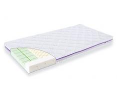 Träumeland T015082 Babymatratze Mondbär, 70 x 140 cm
