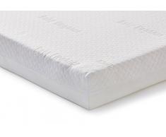 Baby Elegance Memory-Schaum Kindermatratze (60 x 120 cm)