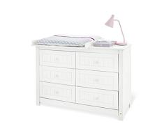 Pinolino 131617X Romantische, Extrabreite Wickelkommode, Wickelfläche, Wickelhöhe, Wickelaufsatz Abnehmbar, Fichte, 85 X 75 X 95 cm, weiß lasiert