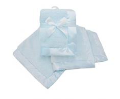 American Baby Company Sherpa Receiving Decke, blau